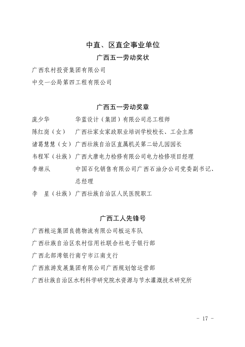 050611353968_0表彰決定廣西五一表彰決定桂工發(fā)201918號(hào)_17.jpg