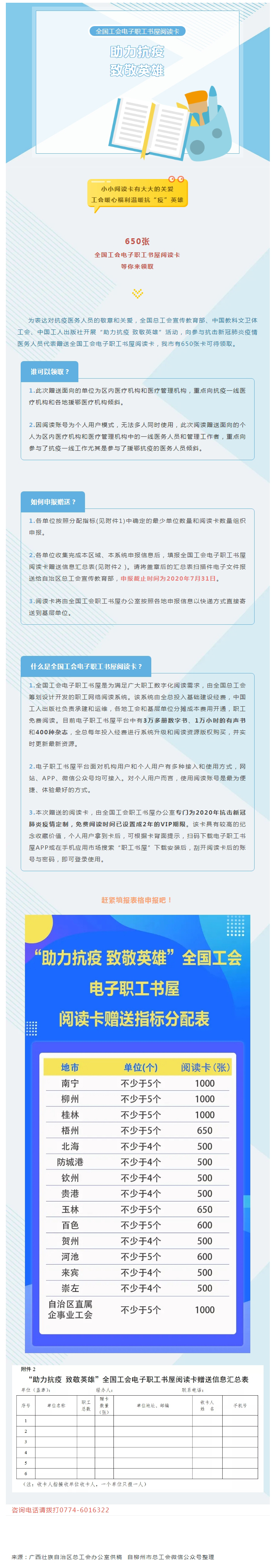 關(guān)愛(ài)“加碼”！@梧州抗疫醫(yī)務(wù)人員：650張全國(guó)工會(huì)電子職工書(shū)屋閱讀卡等你來(lái)領(lǐng)！.jpg