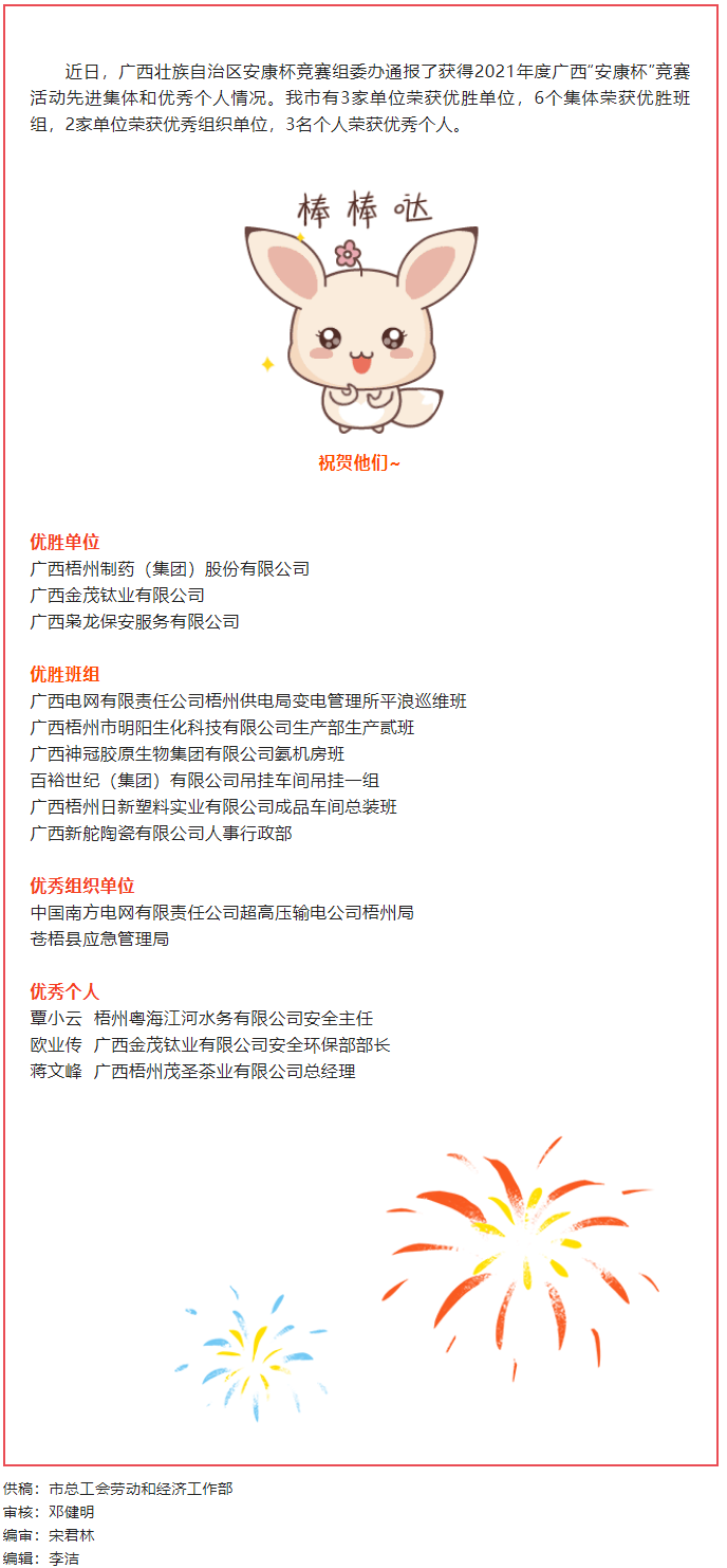 喜報！梧州市獲廣西“安康杯〞競賽活動多項獎勵.png