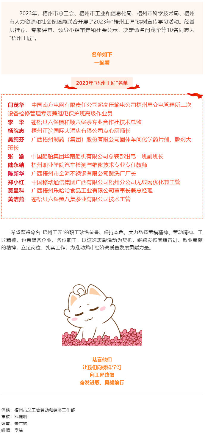 祝賀！這10位職工獲命名2023年“梧州工匠”.png