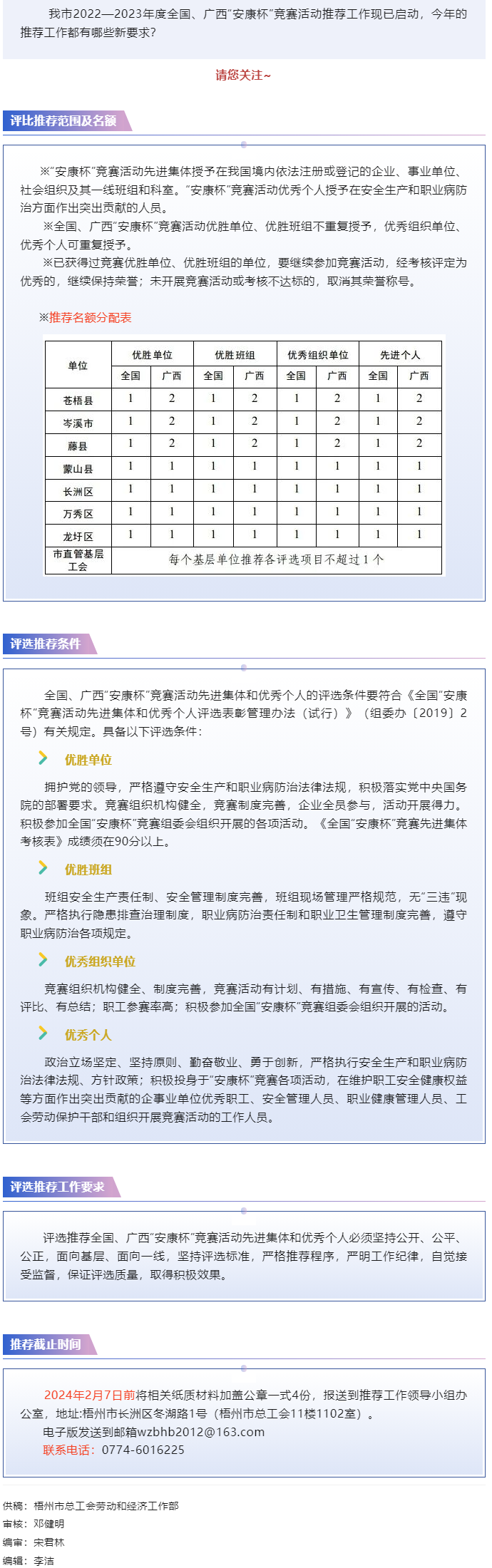 關(guān)注！2022—2023年度全國(guó)、廣西“安康杯”競(jìng)賽活動(dòng) 推薦工作現(xiàn)已開始.png