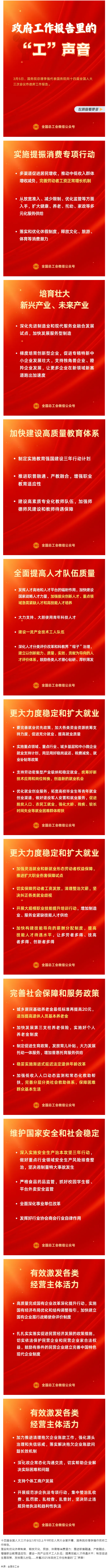 請(qǐng)查收！政府工作報(bào)告里的“工”聲音！.png