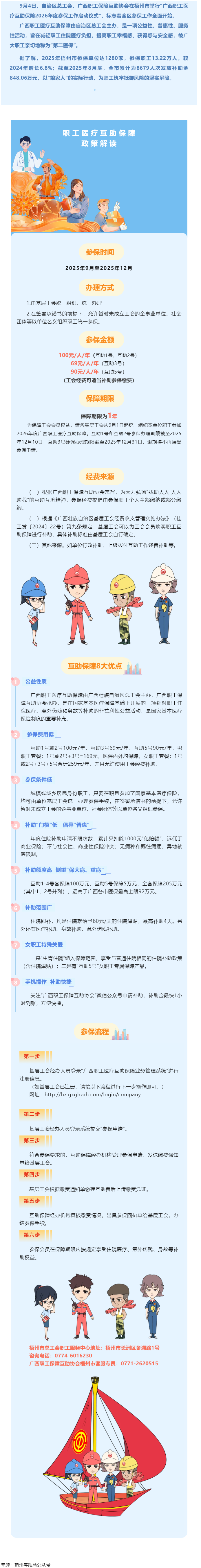 重要提醒！廣西職工醫(yī)療互助保障2026年度參保工作啟動啦！.png