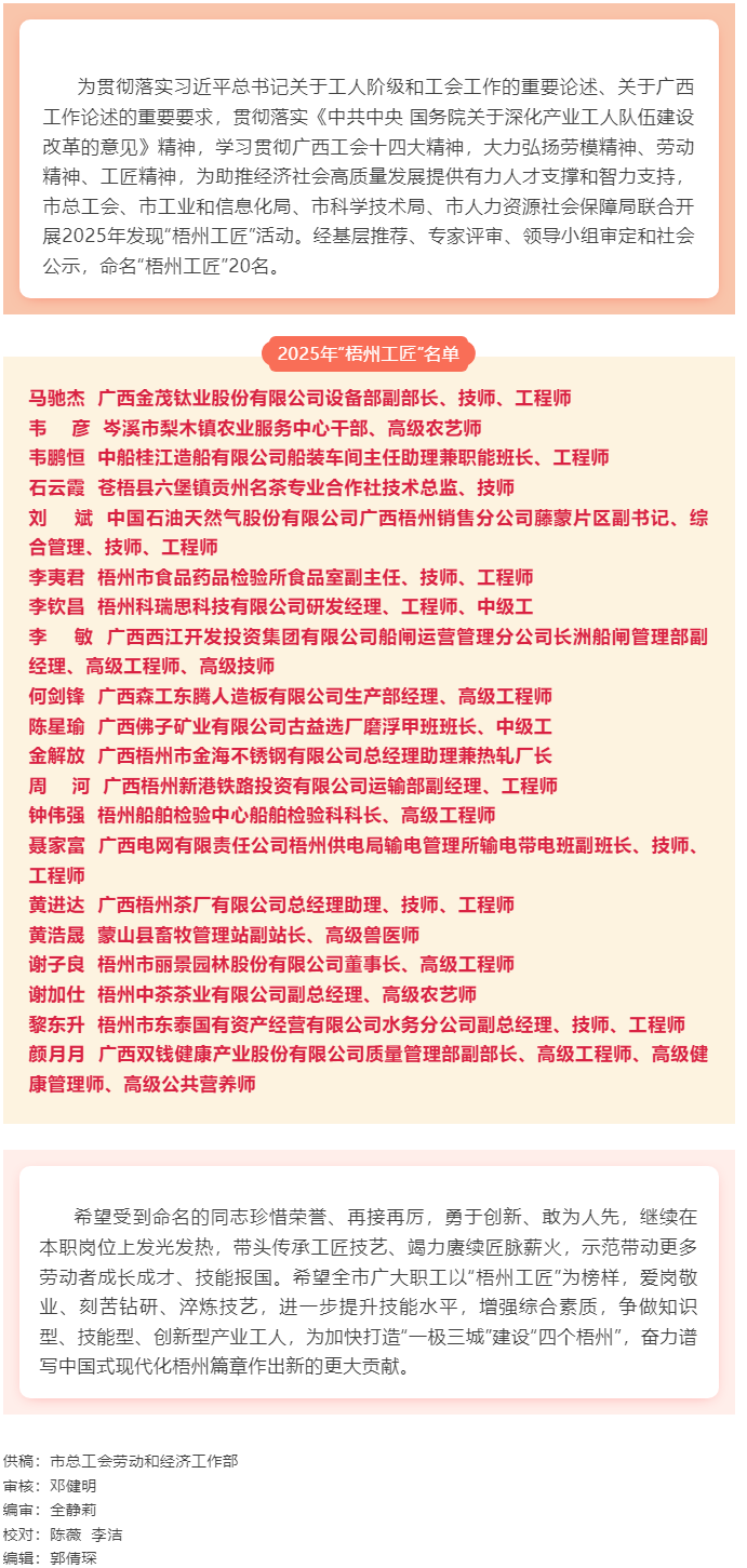 2025年“梧州工匠”名單揭曉.png
