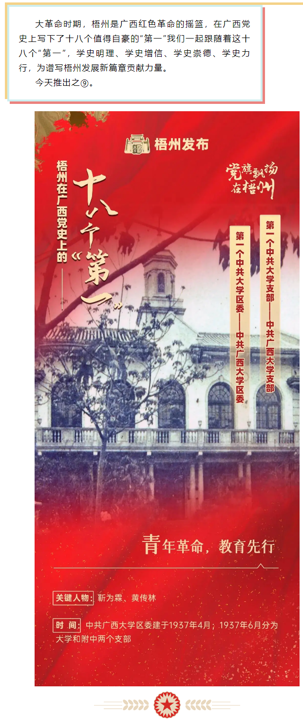 梧州18個(gè)“第一”之⑨丨廣西第一個(gè)中共大學(xué)區(qū)委、第一個(gè)中共大學(xué)支部.png
