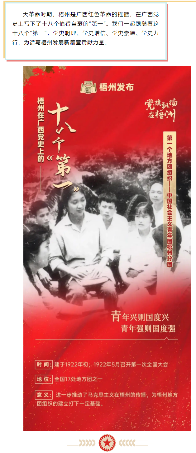 梧州18個“第一”之⑩丨廣西第一個地方團組織——中國社會主義青年團梧州分團.png