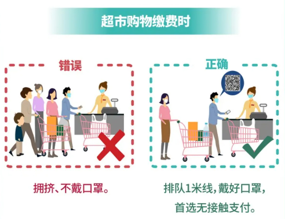 中國疾控中心教您做好個人防護！