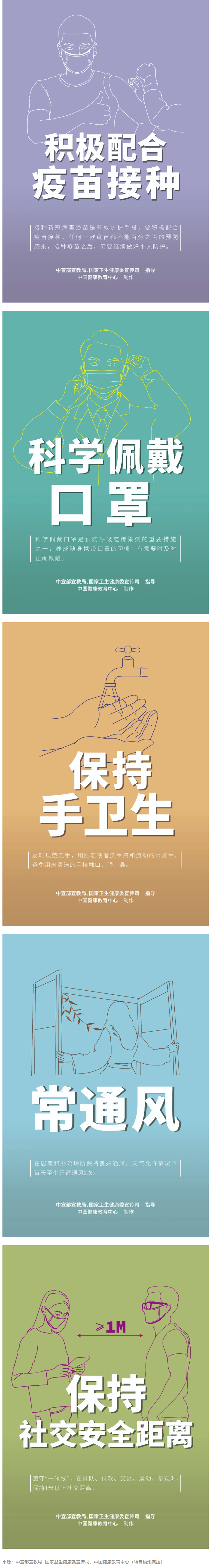 中秋、國(guó)慶將至，這些事至關(guān)重要！【新型冠狀病毒科普知識(shí)】.png