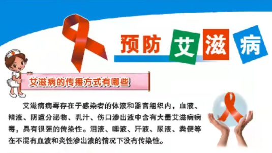 【公益廣告】預(yù)防艾滋病宣傳