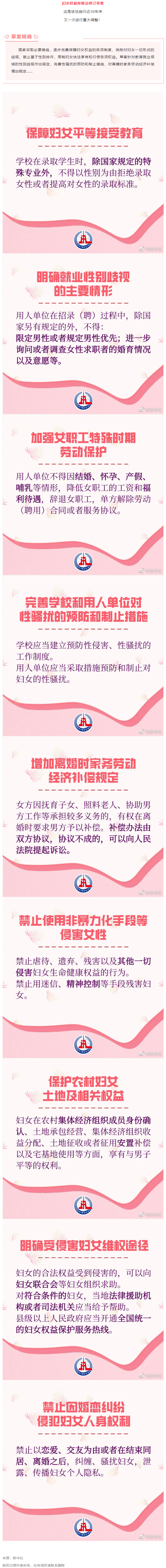 重大調(diào)整！事關(guān)婦女權(quán)益保障！.png