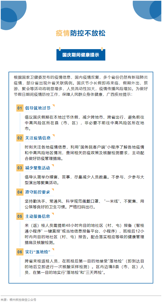 【疫情防控】國慶節(jié)疫情防控不放松，廣西疾控發(fā)布提示.png