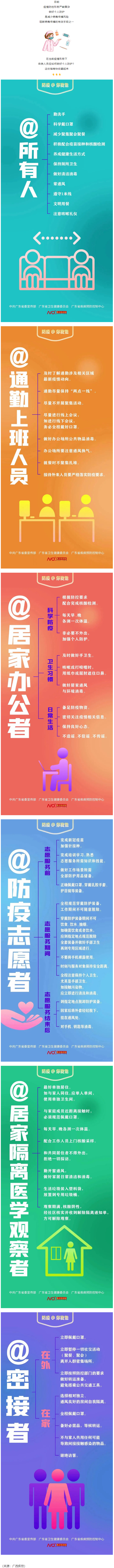 @所有人，如何做好個(gè)人防護(hù)？這些防疫要點(diǎn)要牢記.png