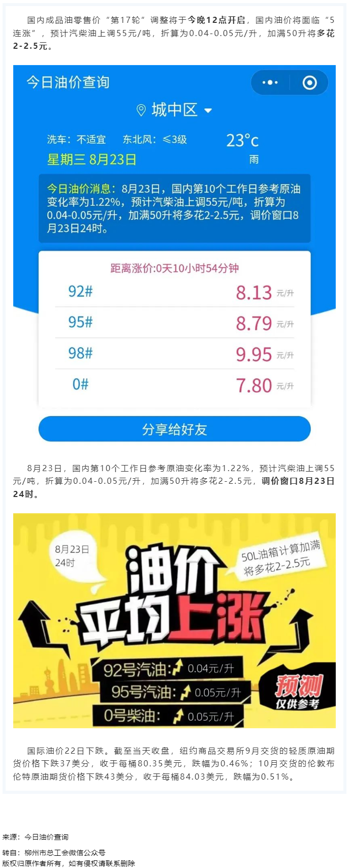 油價今晚“5連漲”！下班趕緊加油.png