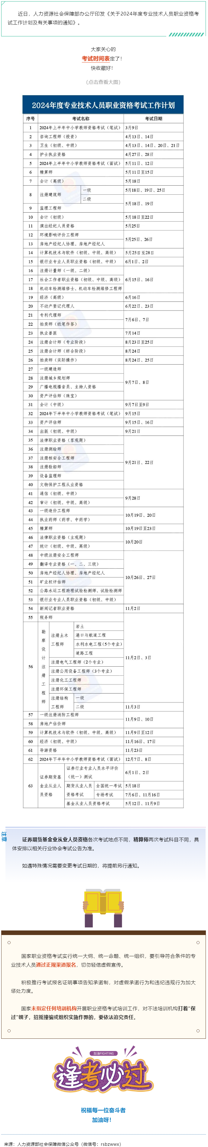 收好！2024年度專業(yè)技術(shù)人員職業(yè)資格考試時(shí)間表定了→.png