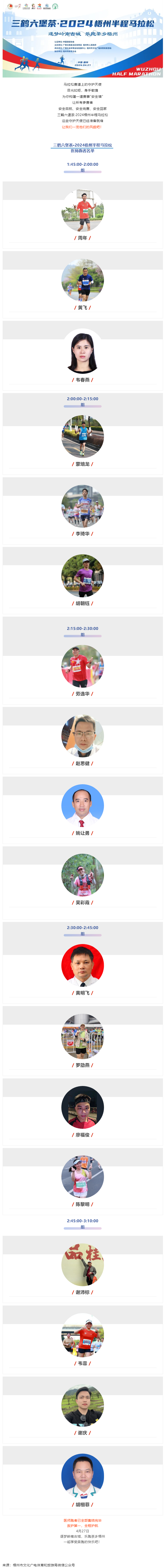 醫(yī)師跑者名單來了！三鶴六堡茶·2024梧州半程馬拉松最新發(fā)布→.png