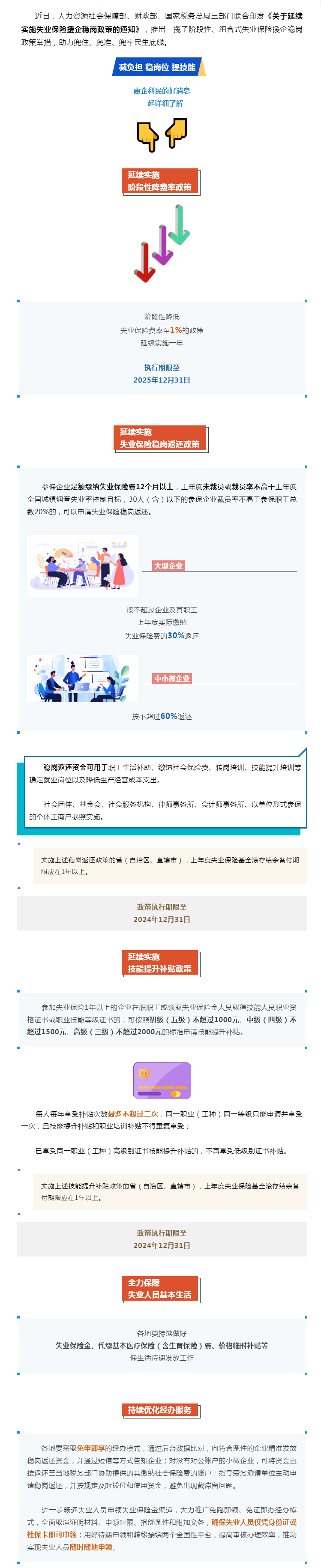 技能提升補(bǔ)貼、穩(wěn)崗返還……一攬子失業(yè)保險(xiǎn)援企穩(wěn)崗政策來了！.png