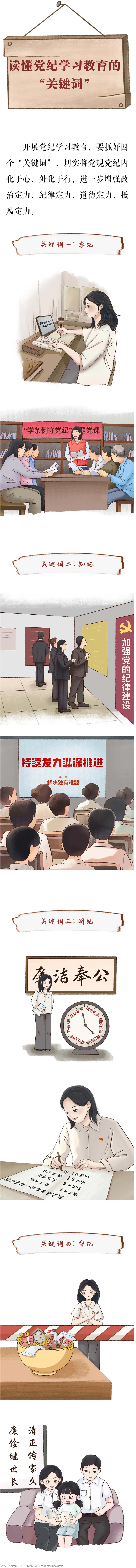 漫畫釋紀①∣讀懂黨紀學習教育的“關鍵詞”.png