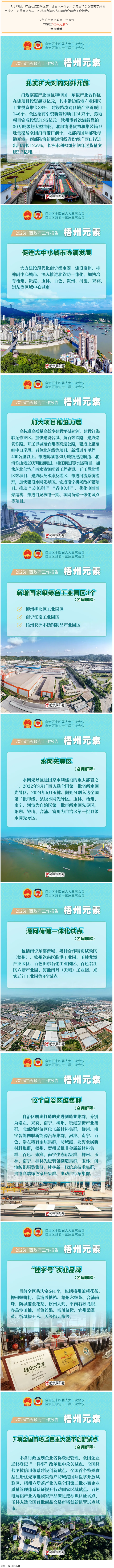 快看！2025年廣西政府工作報(bào)告中的“梧州元素”.png