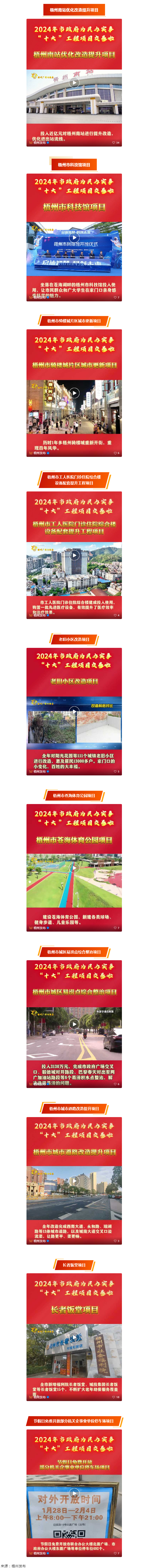 2024年市政府為民辦實(shí)事“十大”工程項(xiàng)目交卷啦.png