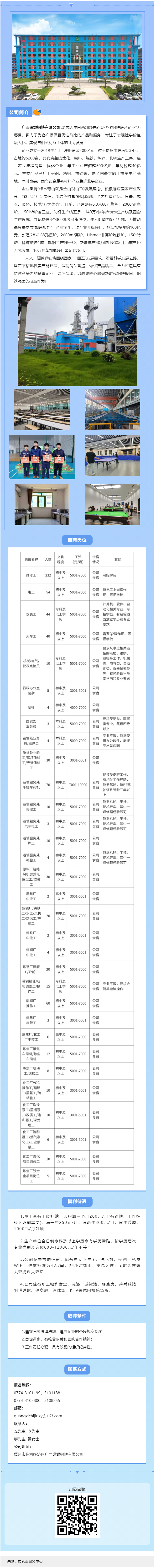 【樂業(yè)梧州 春風(fēng)行動(dòng)】廣西翅冀鋼鐵二期崗位就緒，等您來一展身手！.png