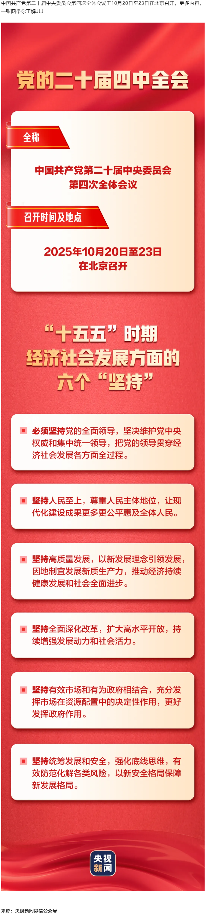 今日召開！一張圖，帶你了解黨的二十屆四中全會(huì).png