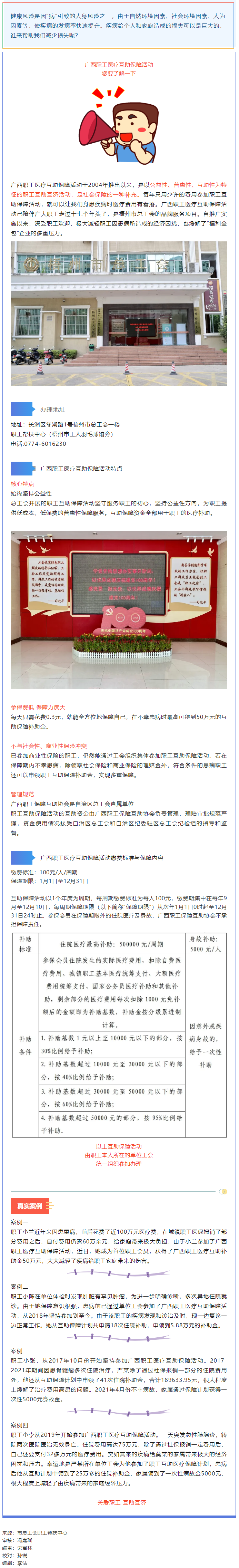 @全市工會會員 生病了，有它為您保駕護(hù)航.png