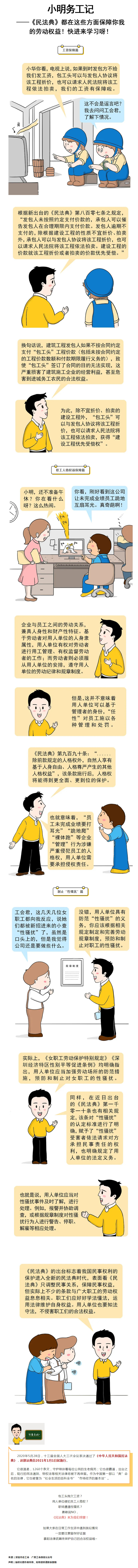 小明務(wù)工記——《民法典》這樣保障勞動者權(quán)益！.jpg