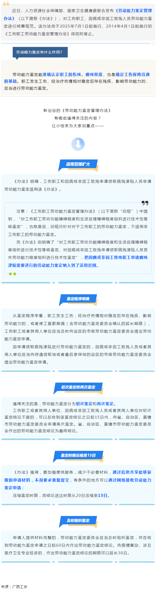勞動(dòng)能力鑒定，將有新變化！.png
